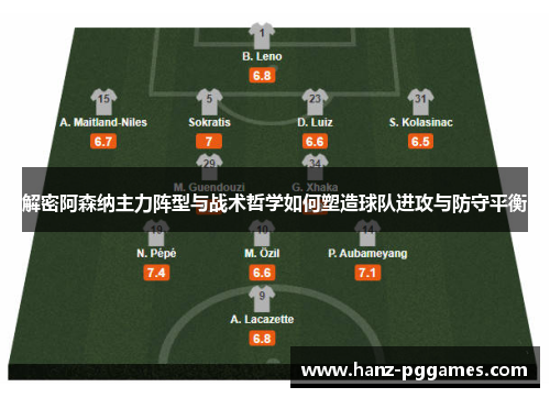 解密阿森纳主力阵型与战术哲学如何塑造球队进攻与防守平衡 解密阿森纳主力阵型与战术哲学如何塑造球队进攻与防守平衡