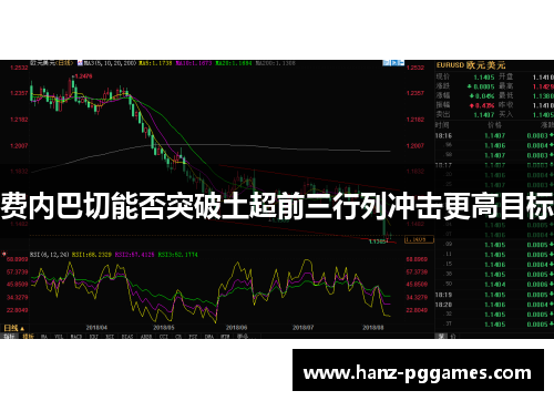 费内巴切能否突破土超前三行列冲击更高目标