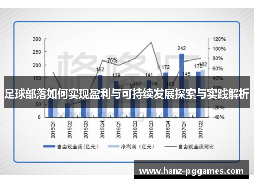 足球部落如何实现盈利与可持续发展探索与实践解析 足球部落如何实现盈利与可持续发展探索与实践解析