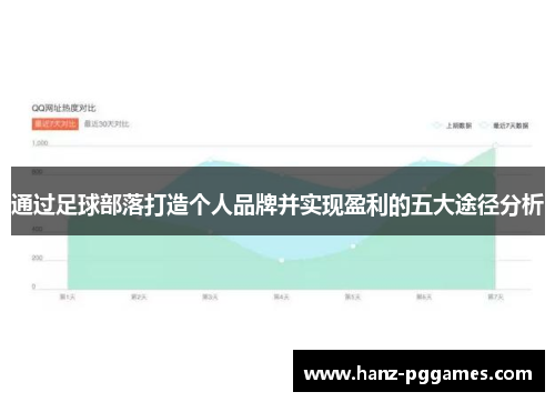 通过足球部落打造个人品牌并实现盈利的五大途径分析