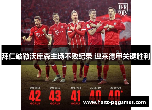 拜仁破勒沃库森主场不败纪录 迎来德甲关键胜利